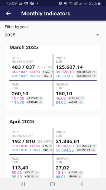 Revolution Plus by Franco Grasso product image 10