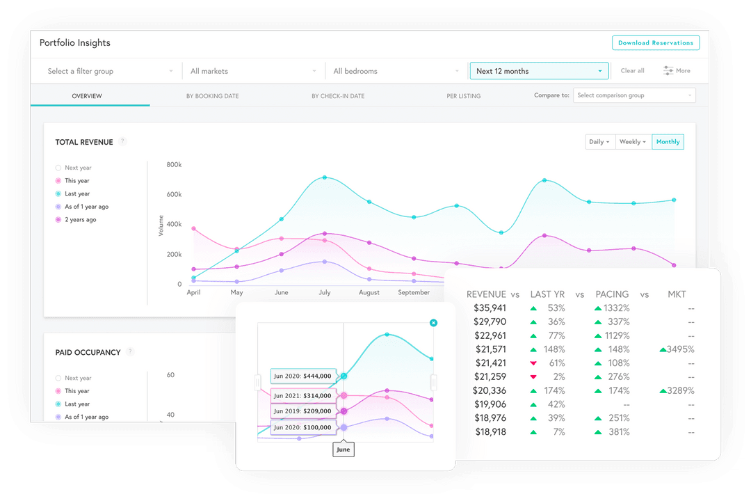 Beyond Pricing product image 4