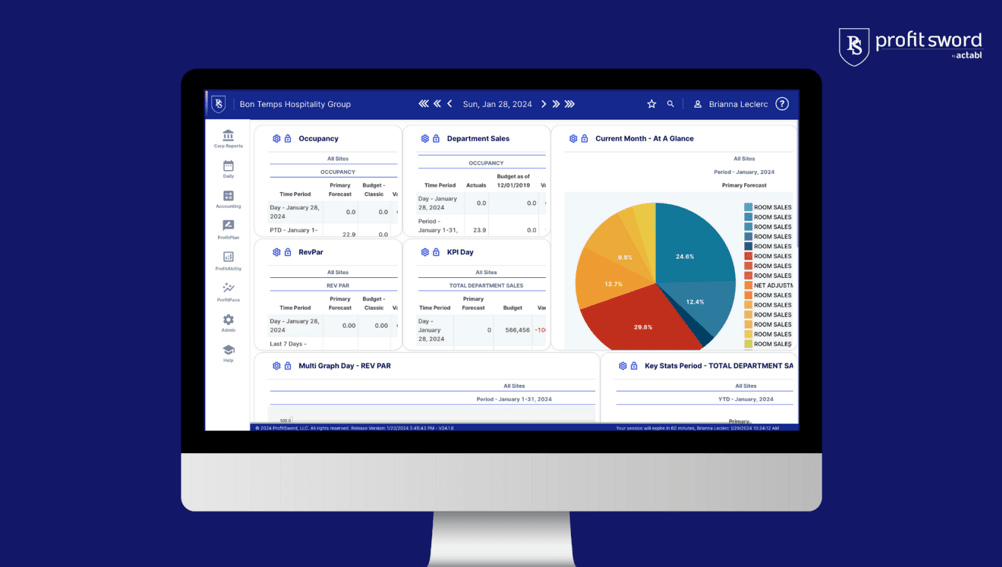 ProfitSword by Actabl product image 1