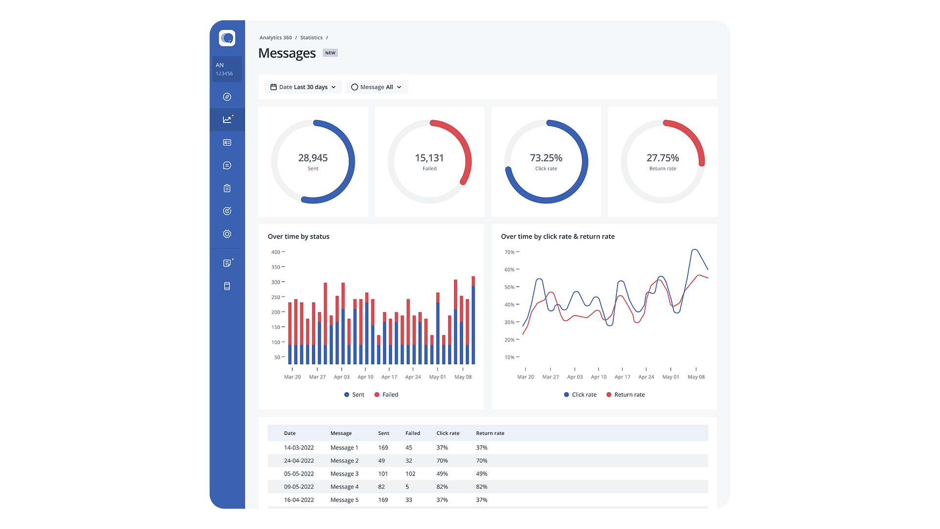 Customer Alliance product image 1