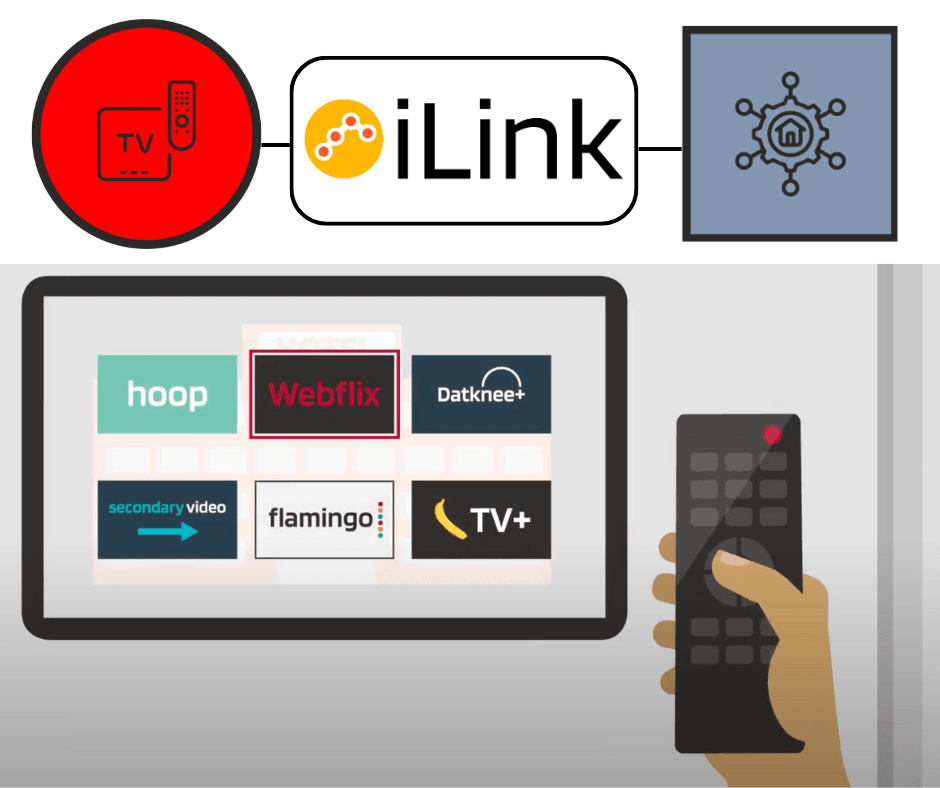 TigerTMS product image 4