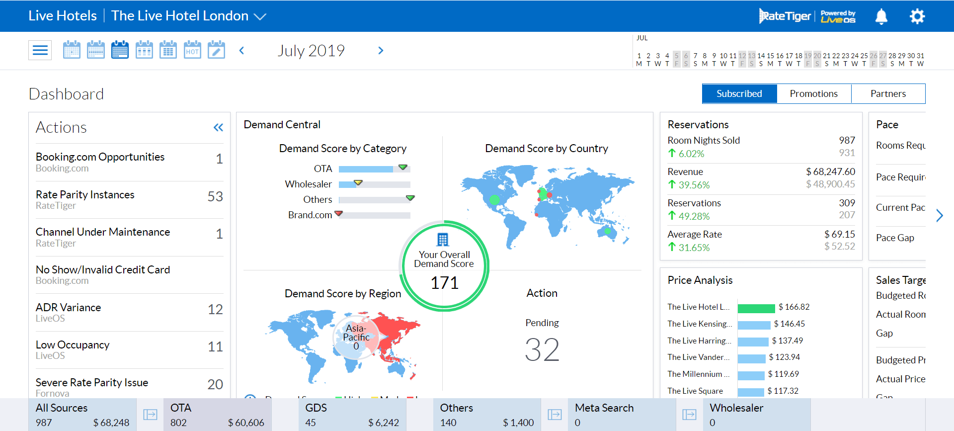 RateTiger product image 3