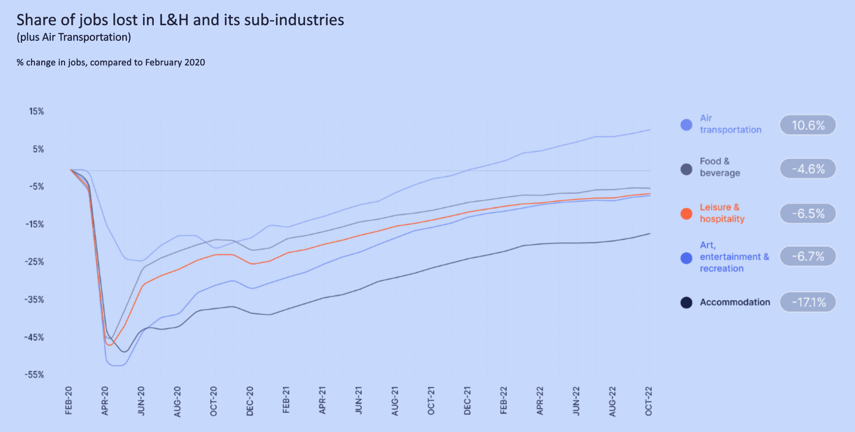 Screenshot 2023-04-17 at 14.17.57