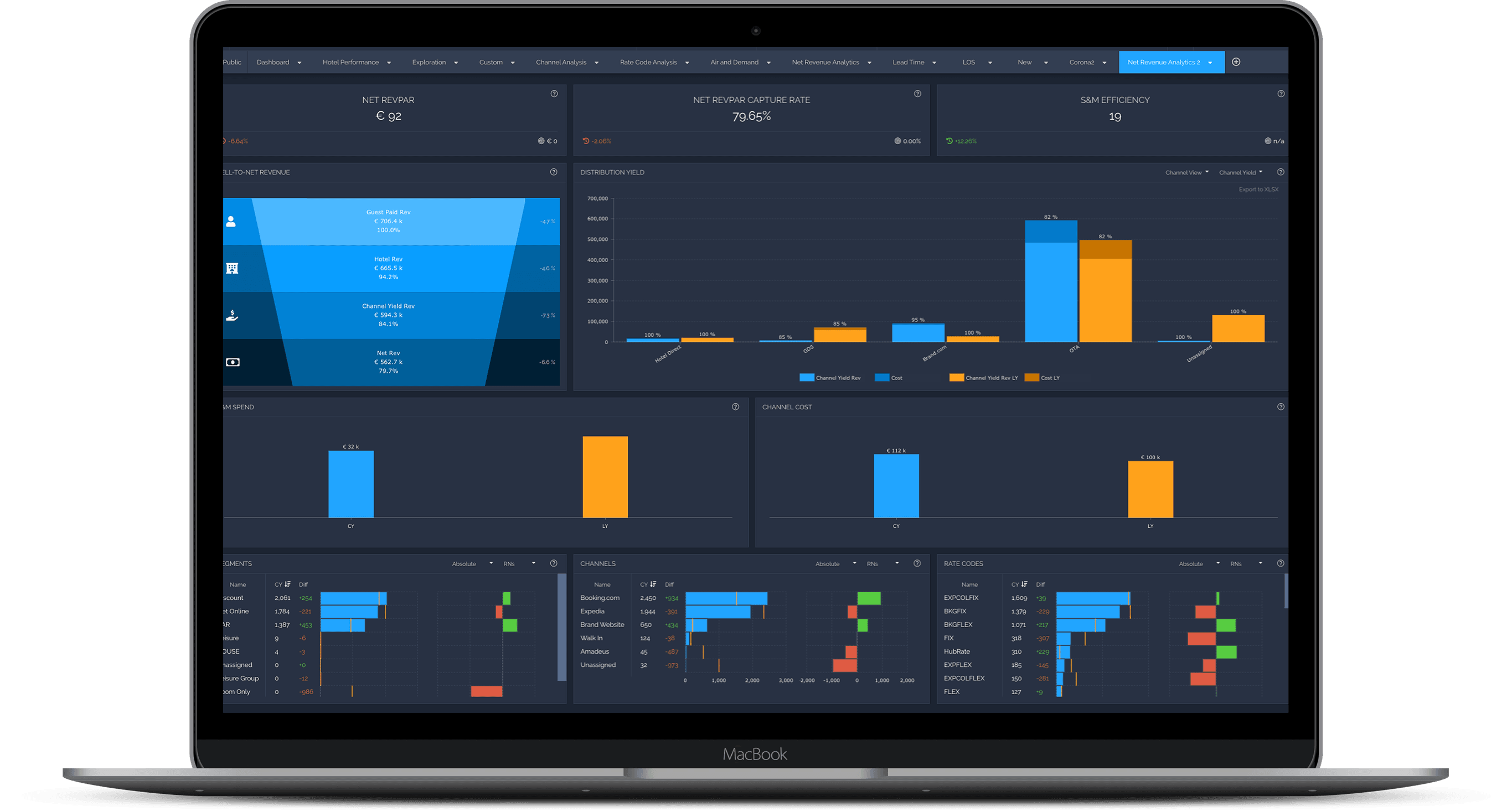 Juyo Analytics product image 2
