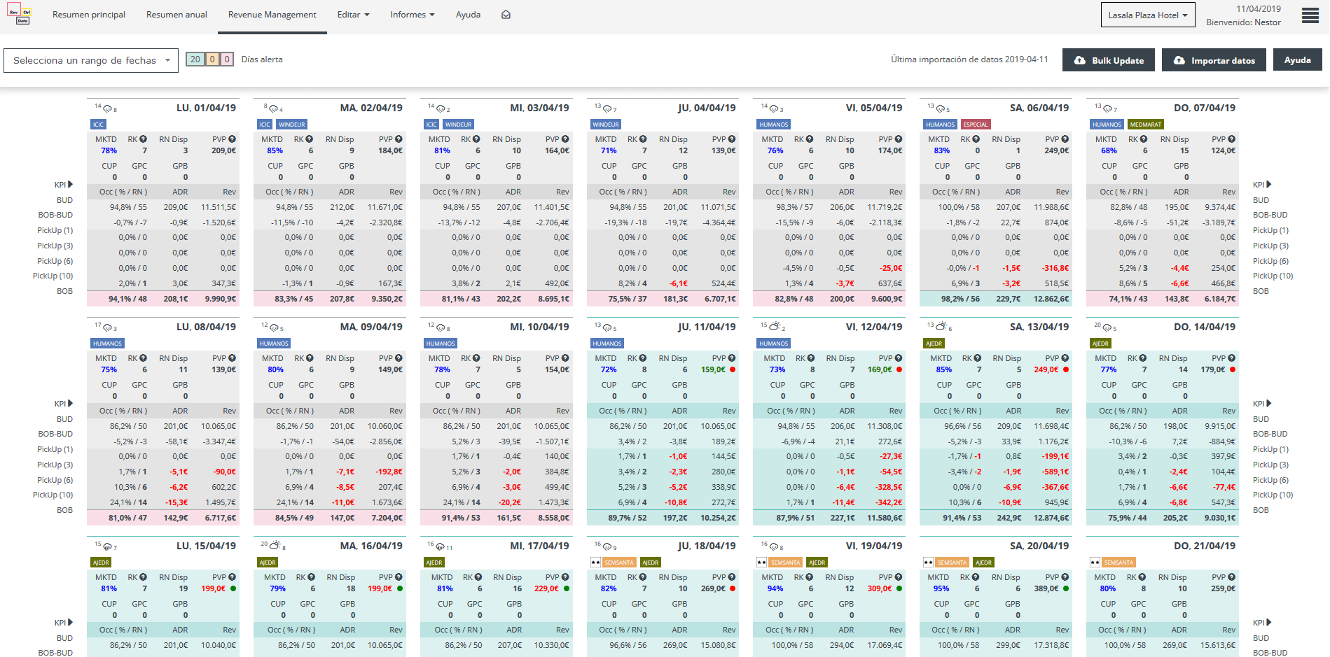 RevCtrlData product image 1
