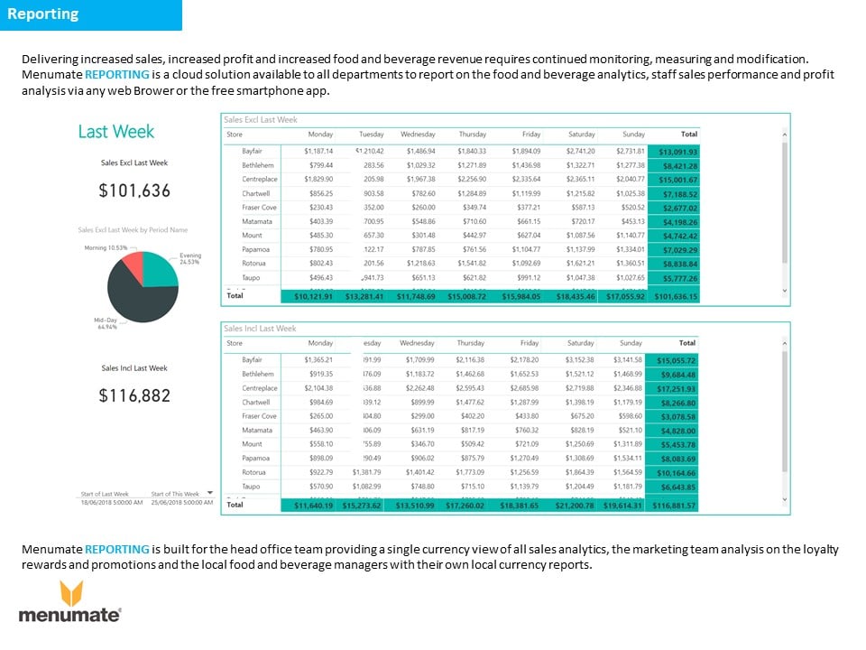 Menumate product image 5