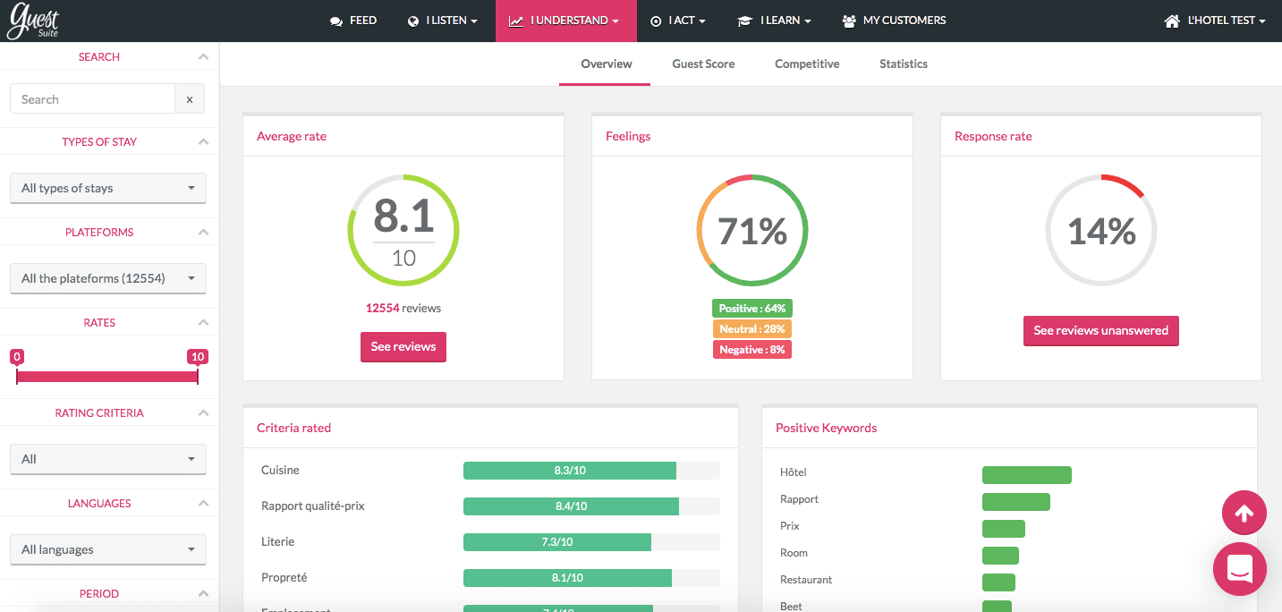 Guest Suite product image 2