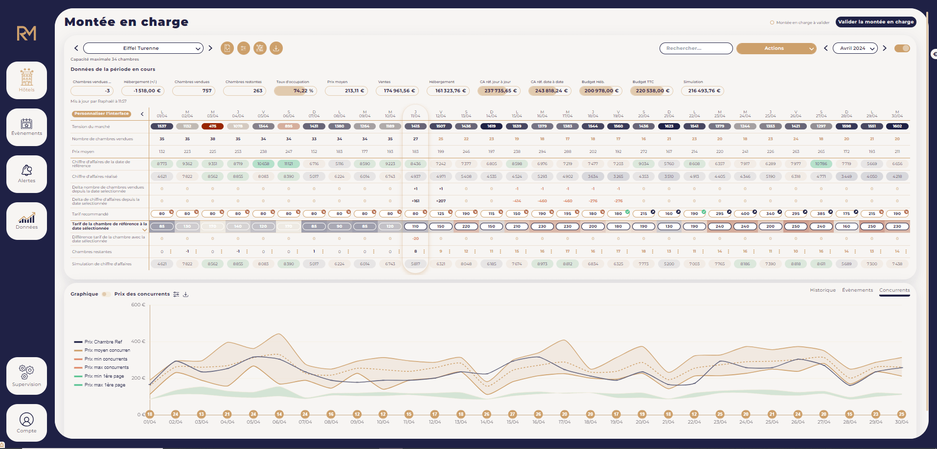 RevMate product image 3