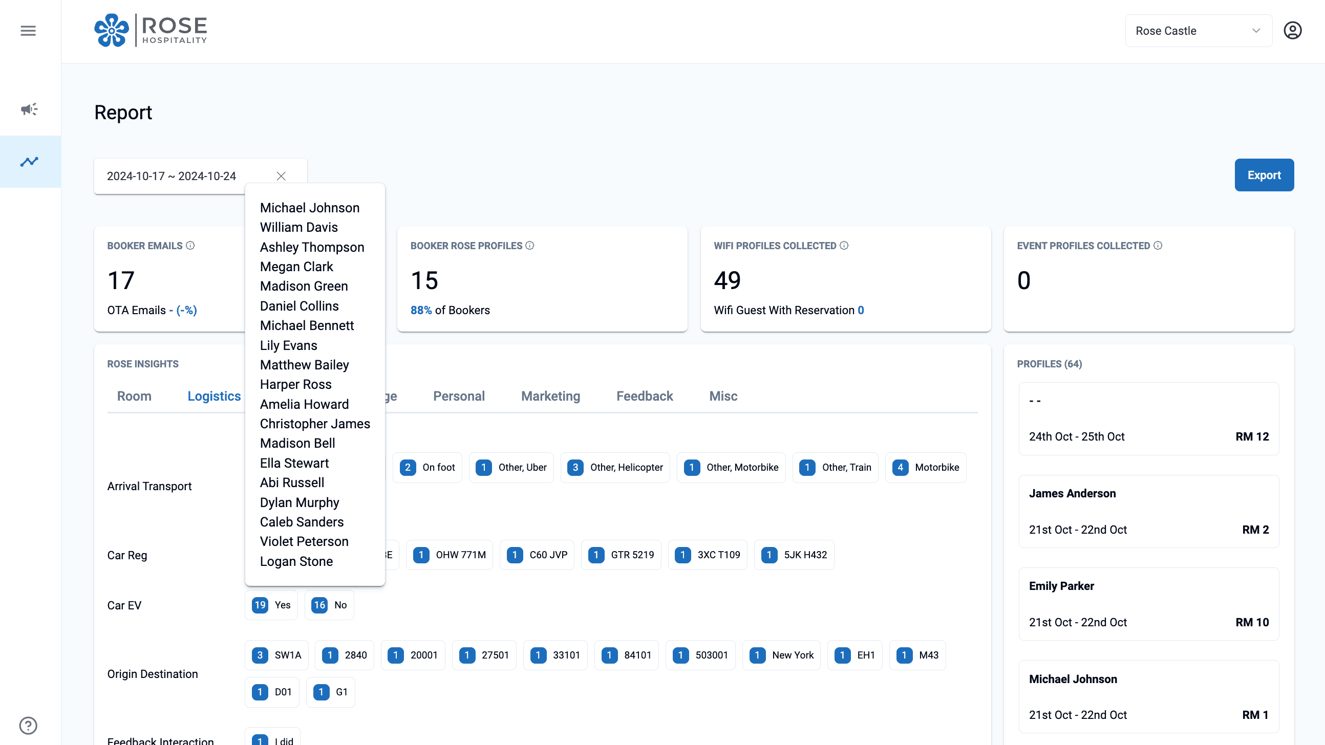 Rose Connects product image 6