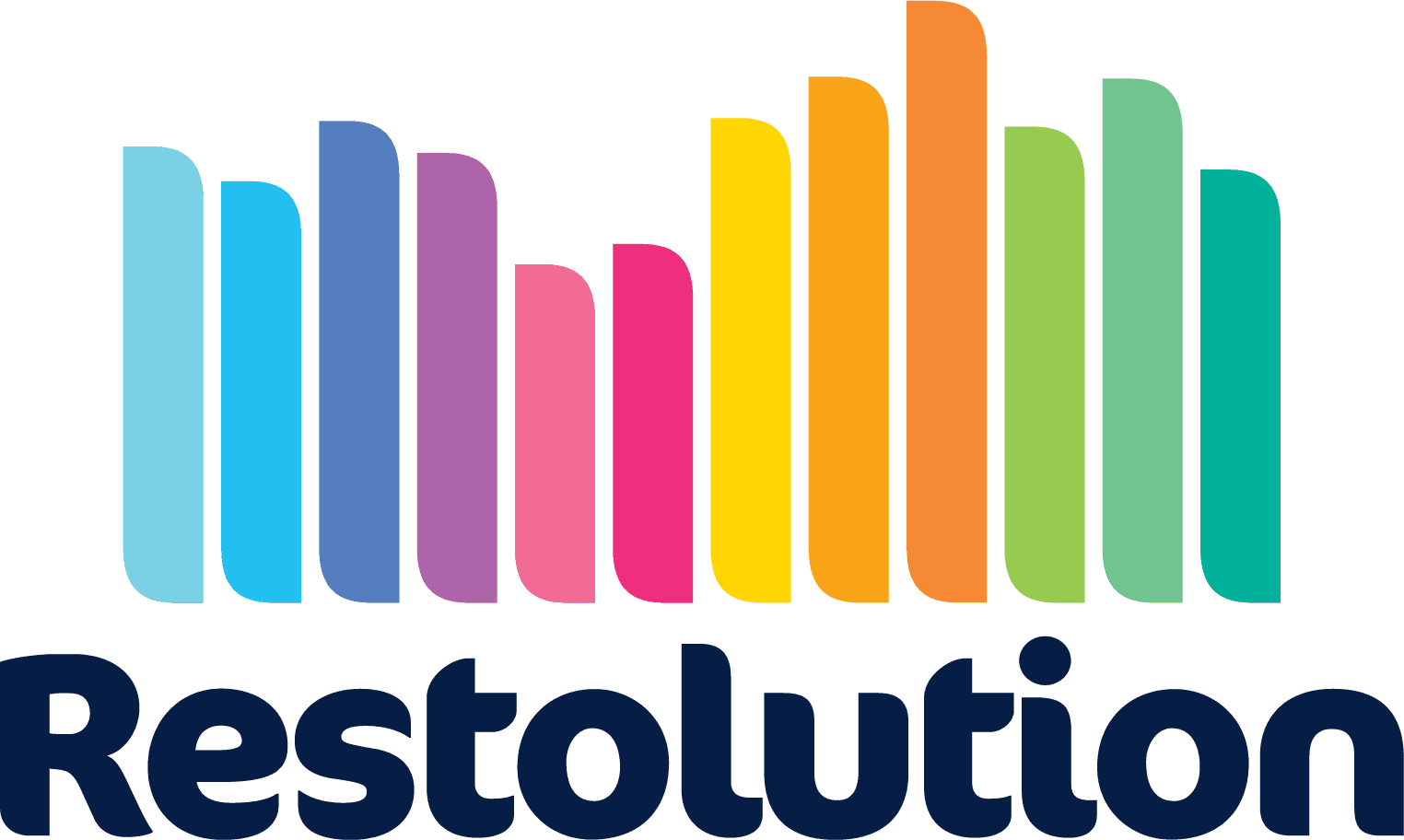 Restolution