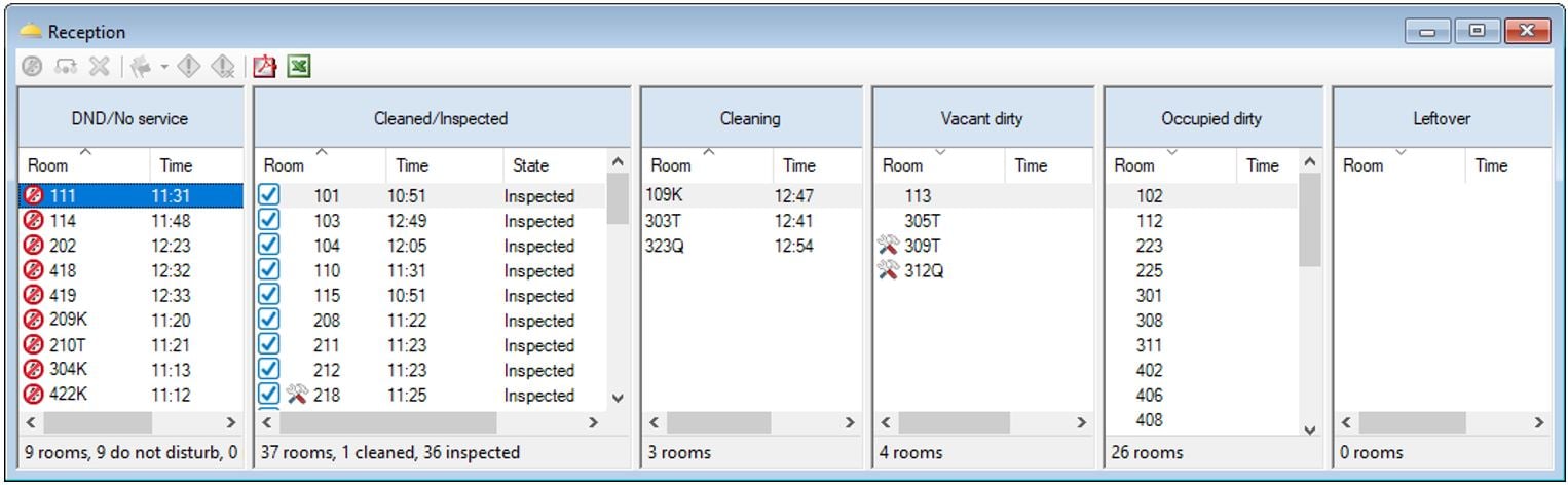 GoTickin Easylynq product image 4