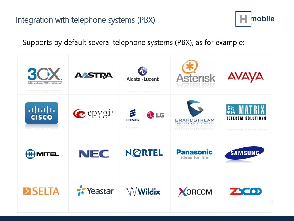 Char PMSLink - HMobile Connect product image 2