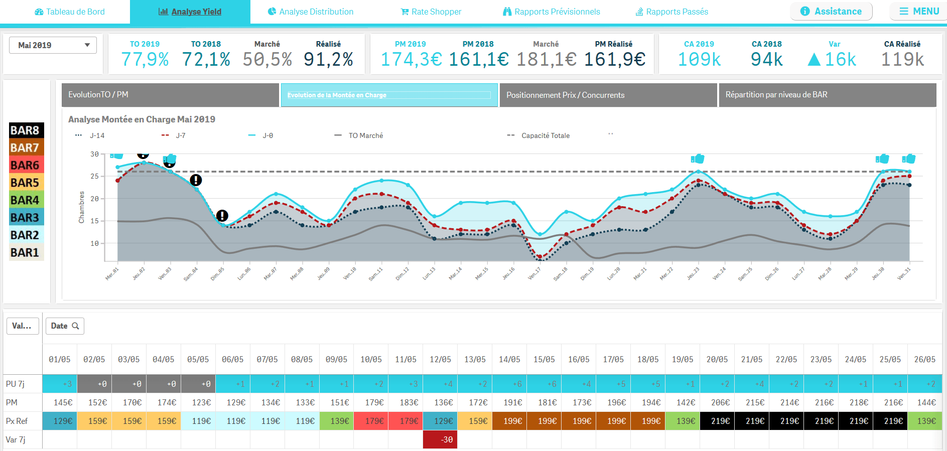 PlatefoRM product image 2
