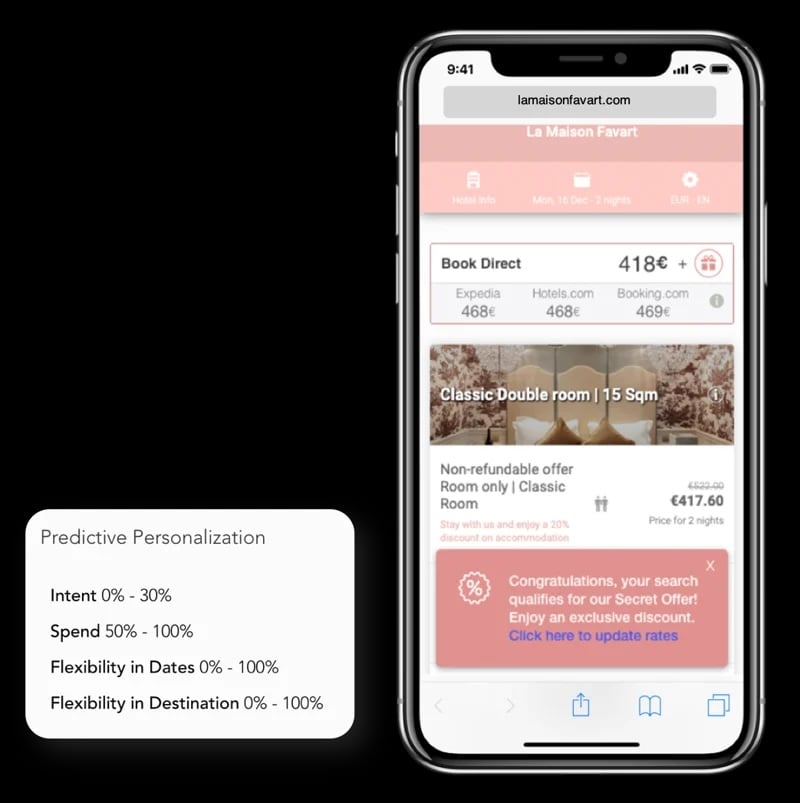 The Hotels Network product image 1