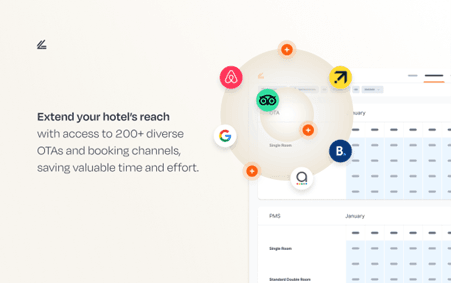 Lighthouse Channel Manager product image 4