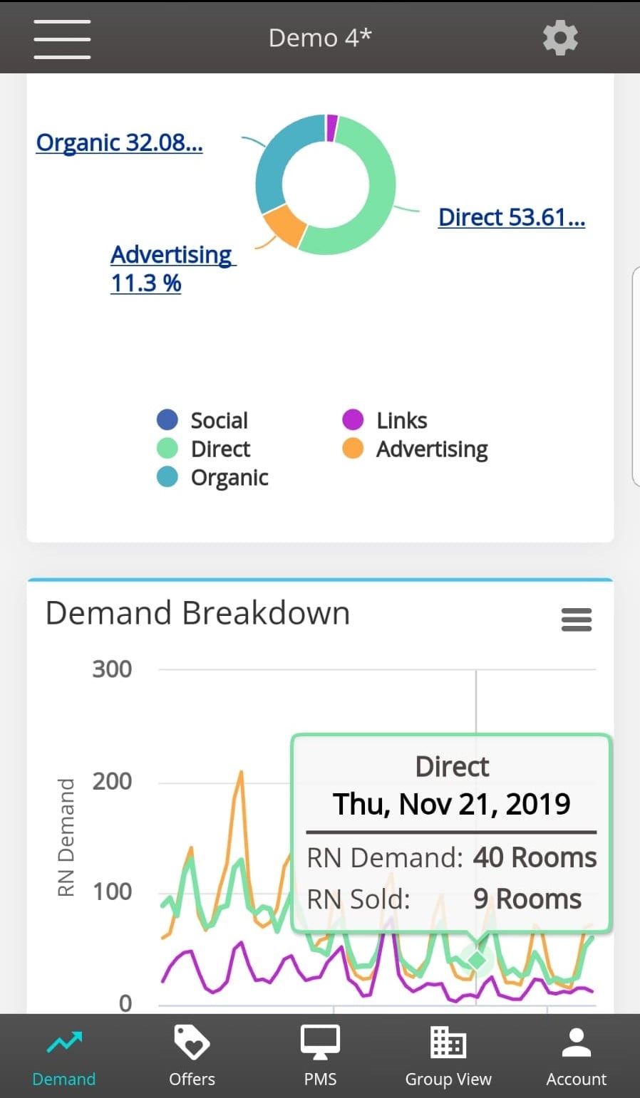 Optimand product image 4