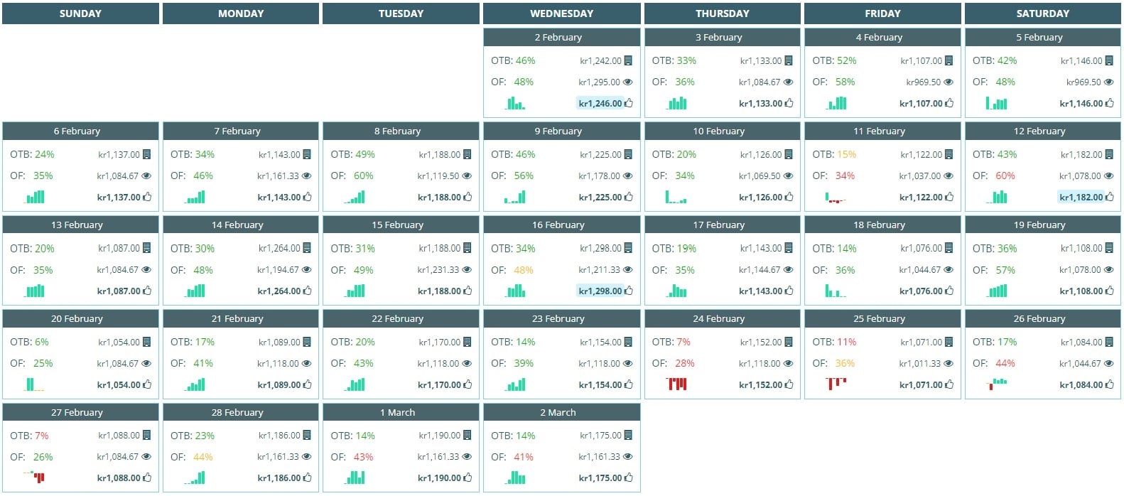 SHR Revenue Management System (RMS) product image 1