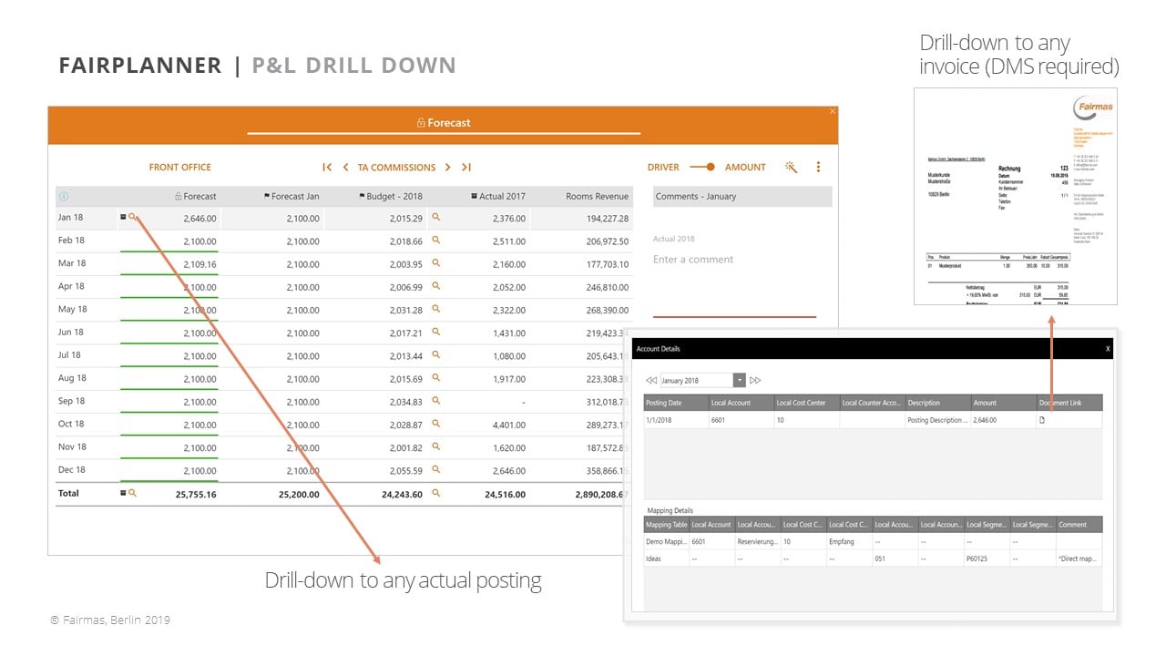 Fairmas product image 1