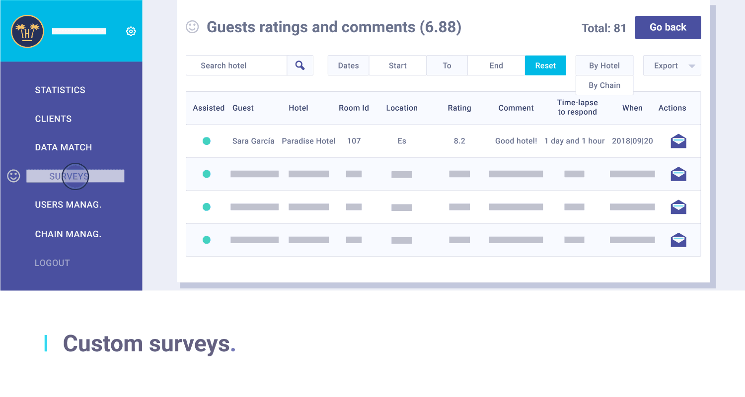 Hotelinking product image 3