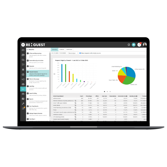 Re:Guest product image 5