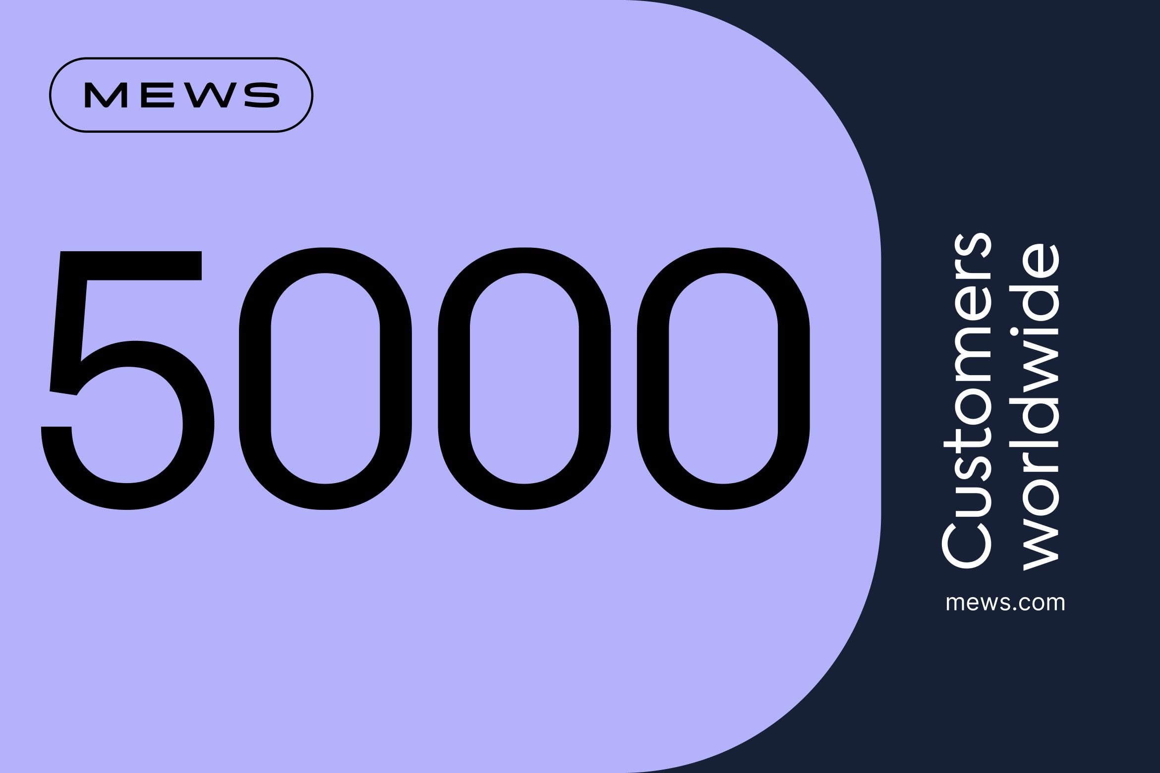 https://www.mews.com/hubfs/5K-customers-PR-1560x1040.jpg