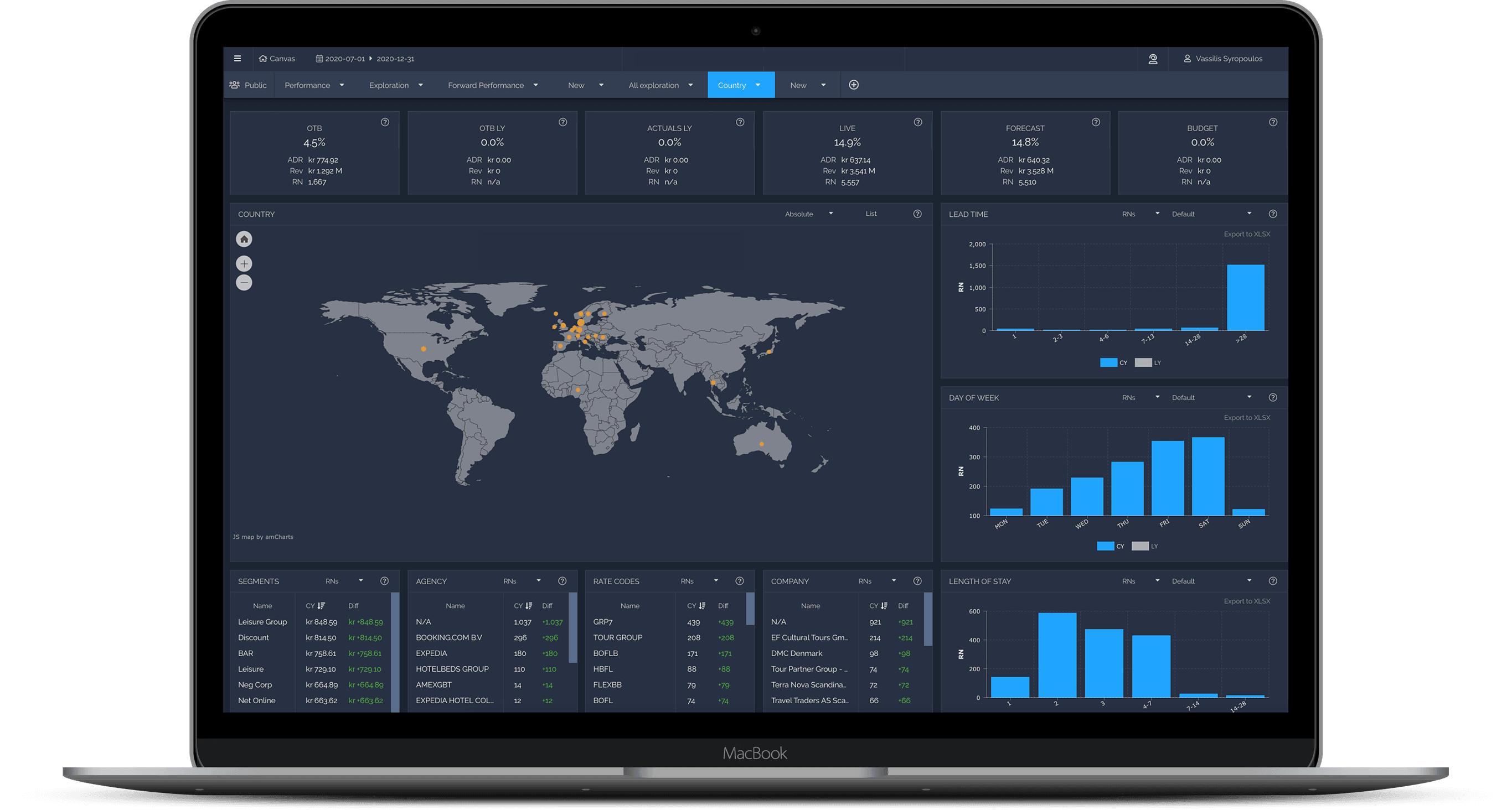 Juyo Analytics product image 3