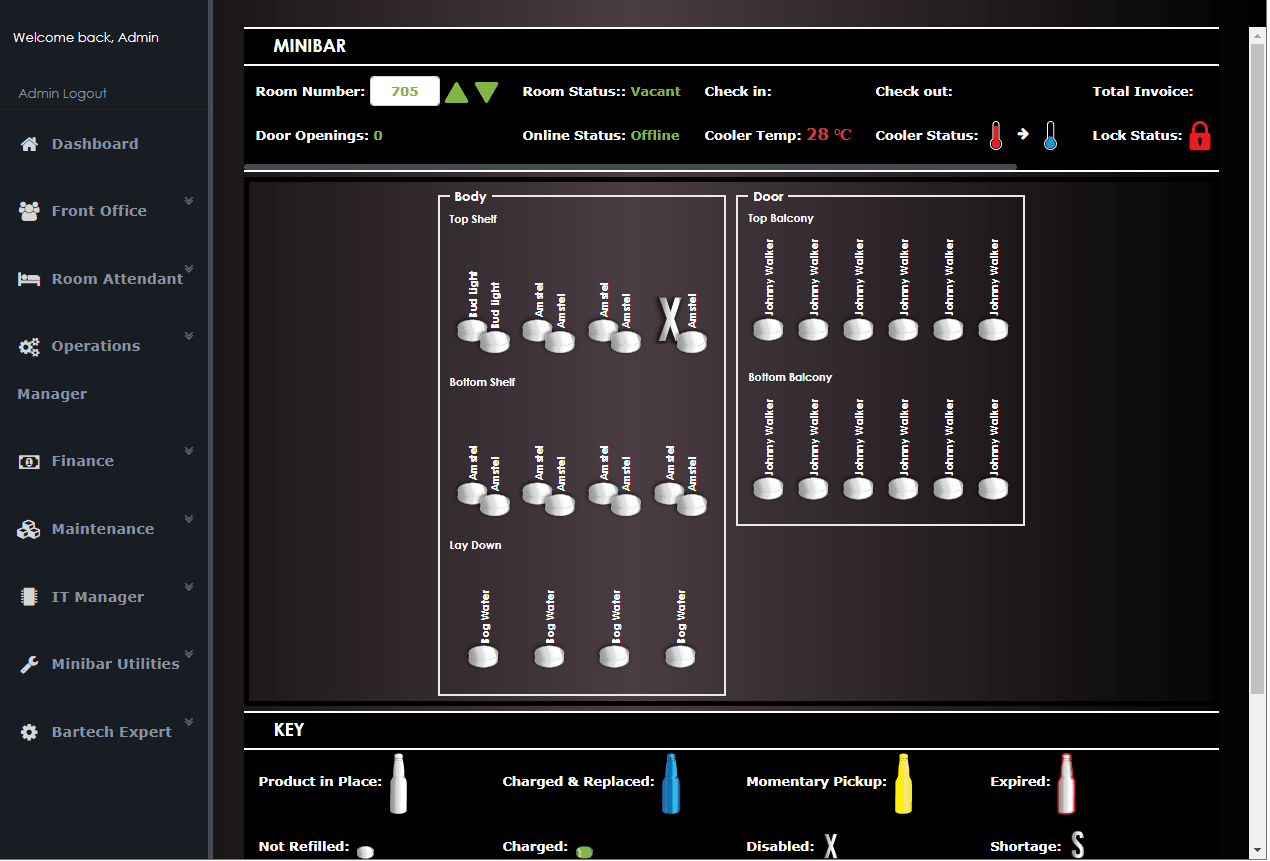 CloudBart product image 1