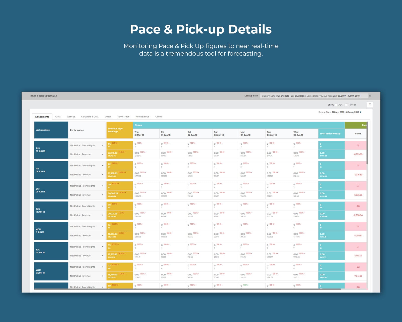 Operandi Business Intelligence product image 1