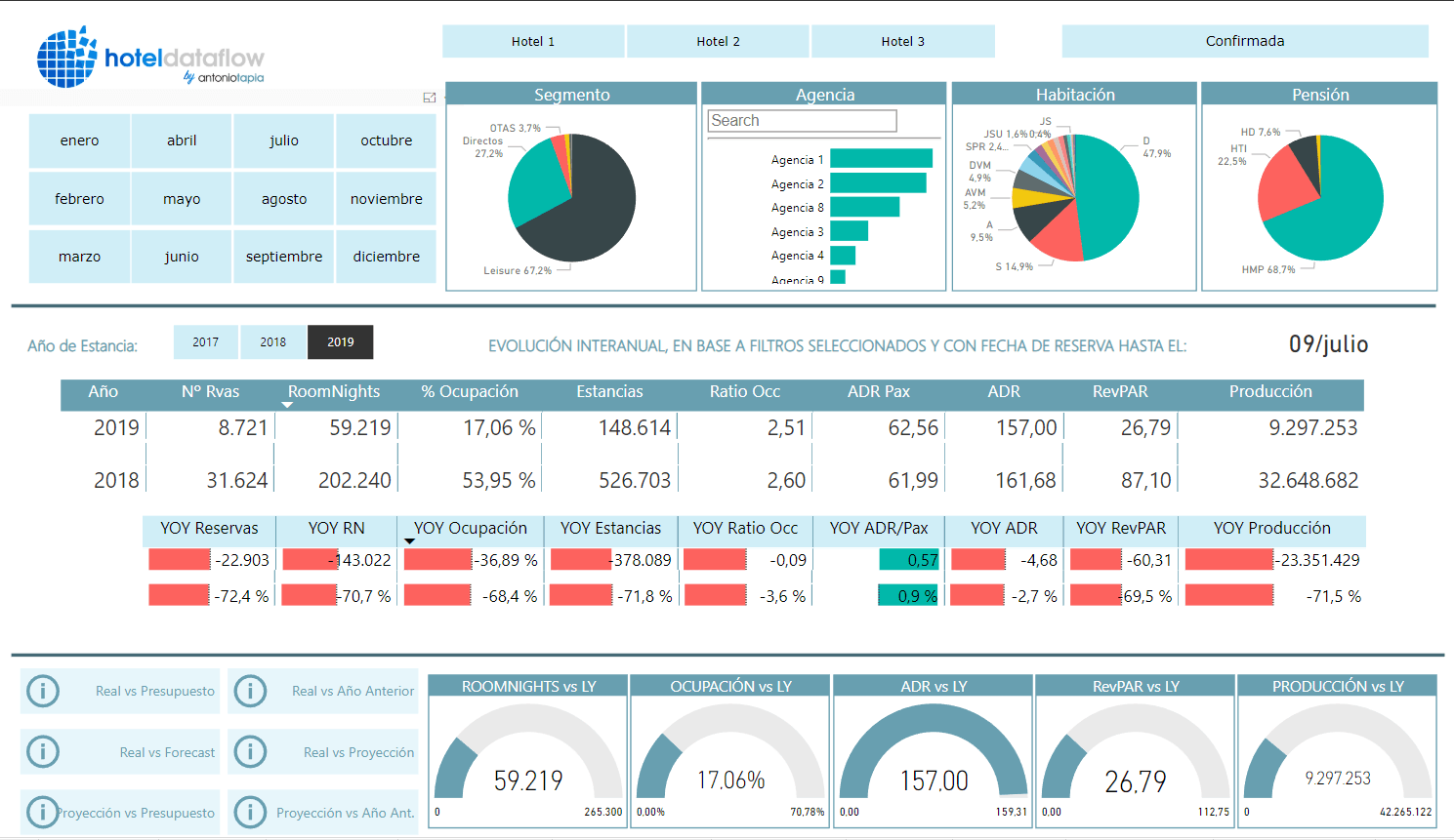 Revtool product image 1