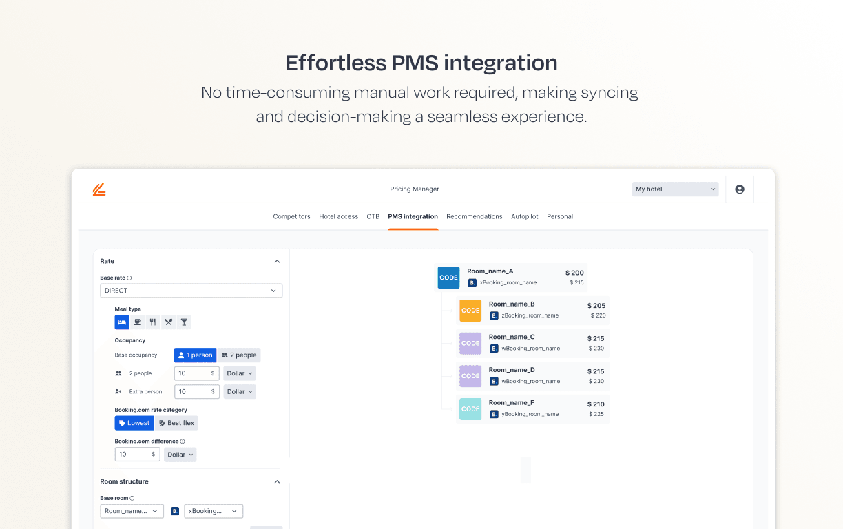 Lighthouse Pricing Manager product image 3