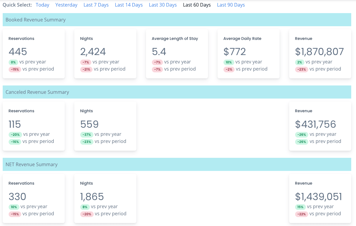 Booking Success product image 1