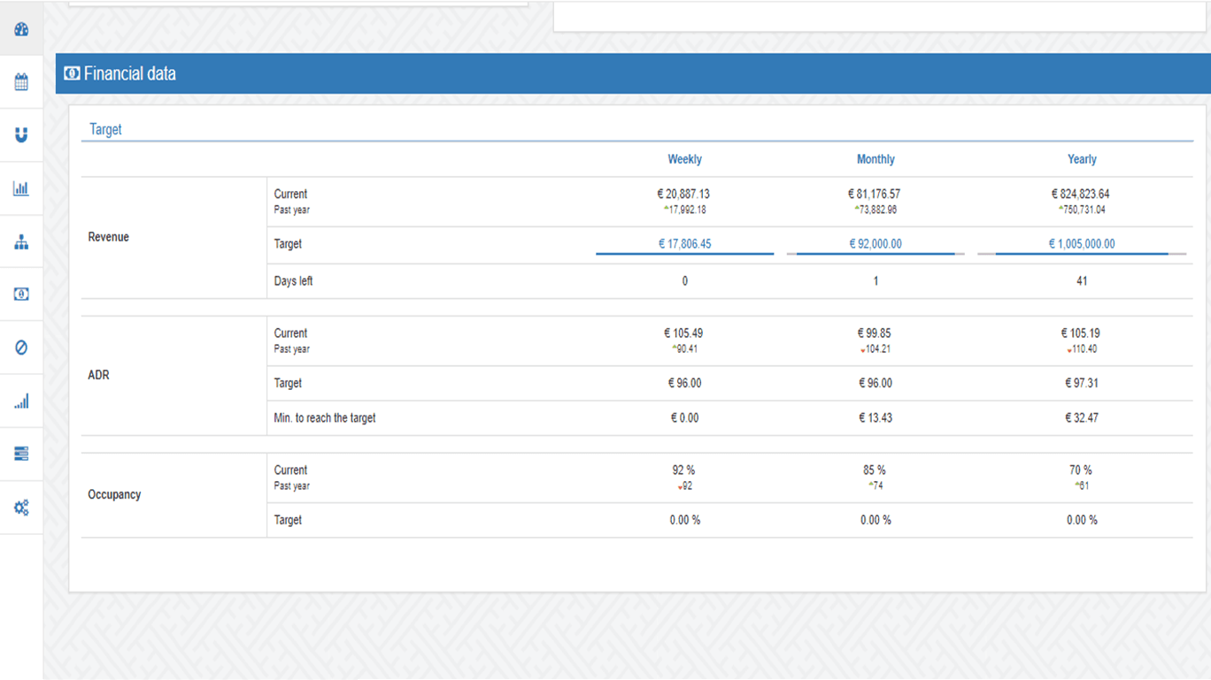 Lybra Tech product image 3