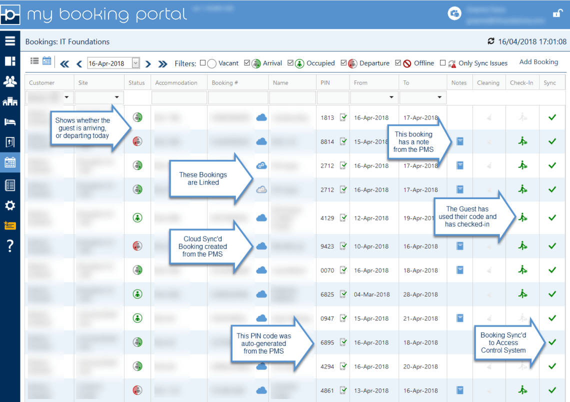 mybookingportalsync product image 1