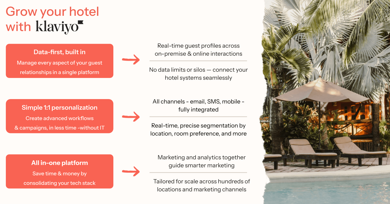 Klaviyo product image 1