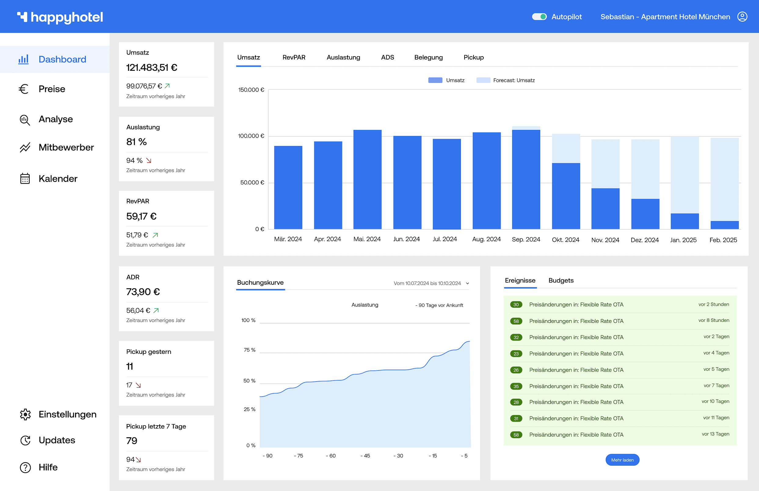 b6c69b55-bf7e-4158-96a4-b36700e6d8e3 Product image