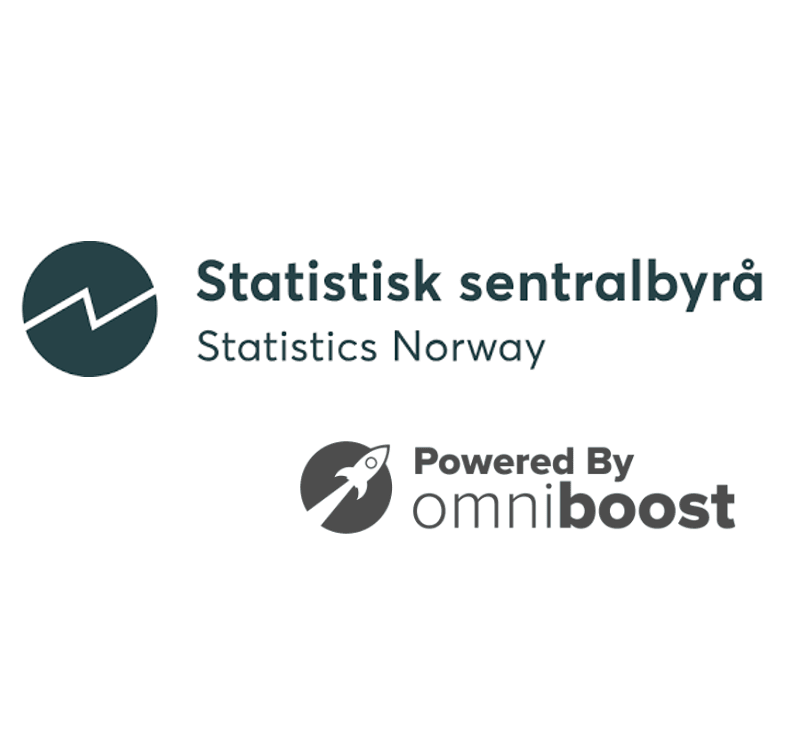 Norwegian Statistics (SSB) image