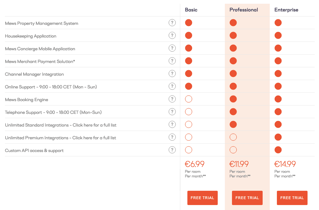 Screen Shot 2018 03 27 at 16 40 20 - imported from www.mews.com