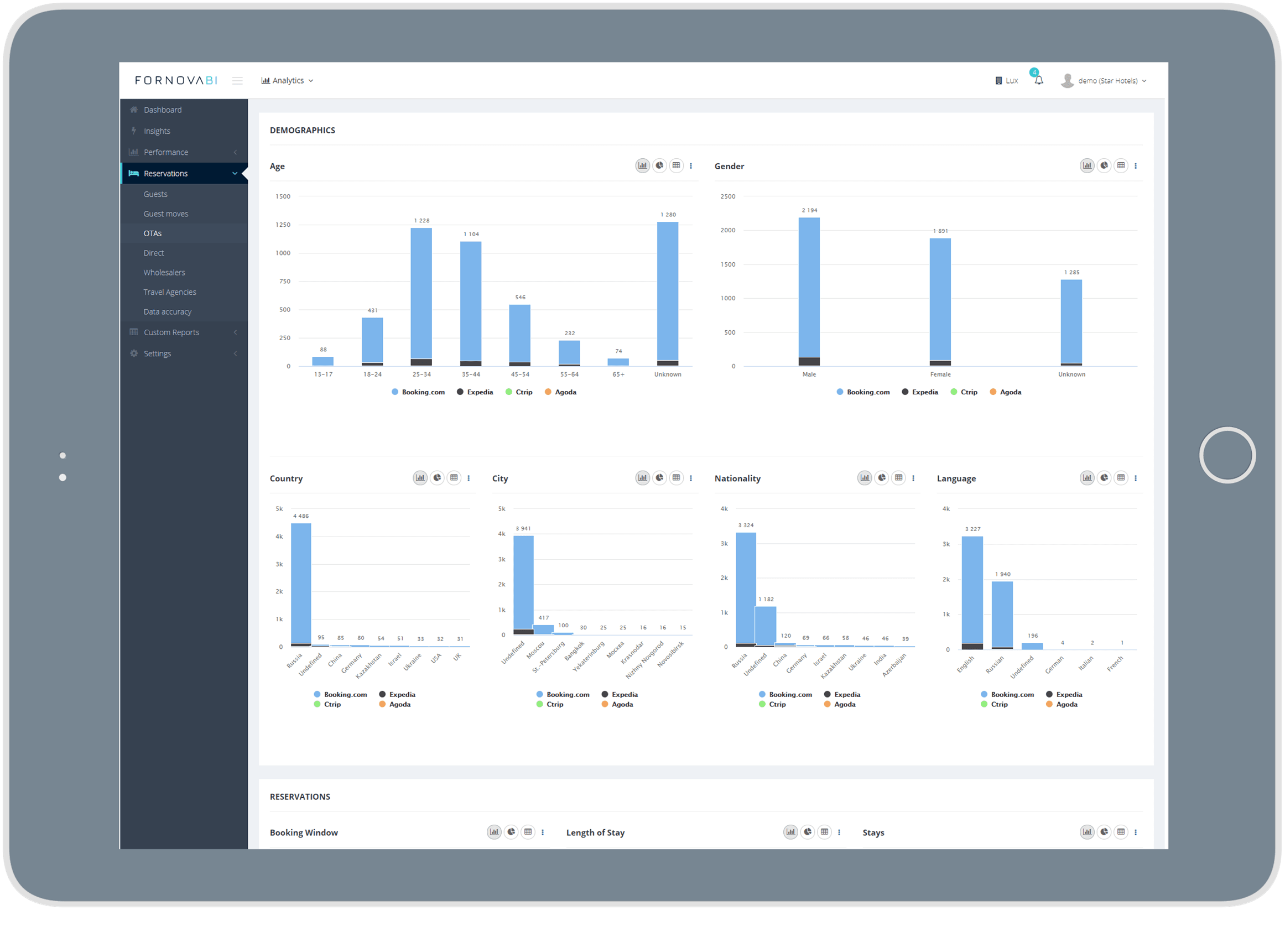 FornovaRI product image 1
