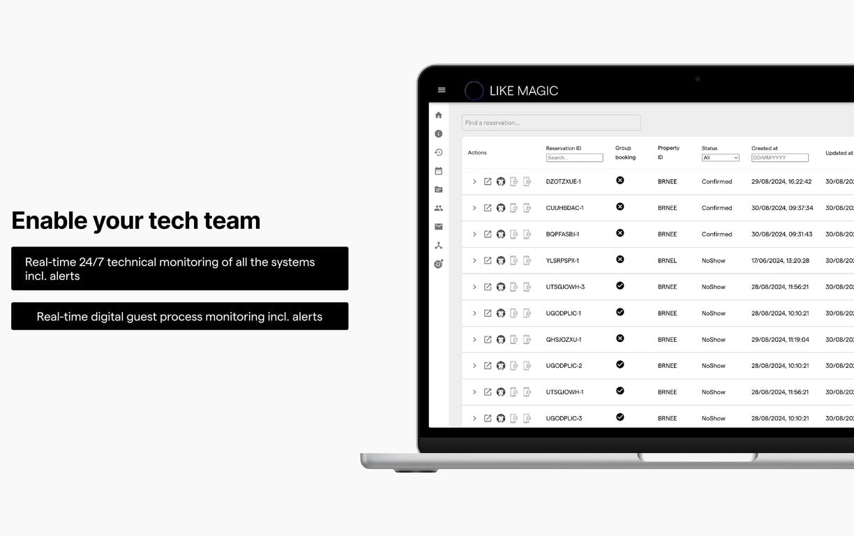 LIKE MAGIC product image 4