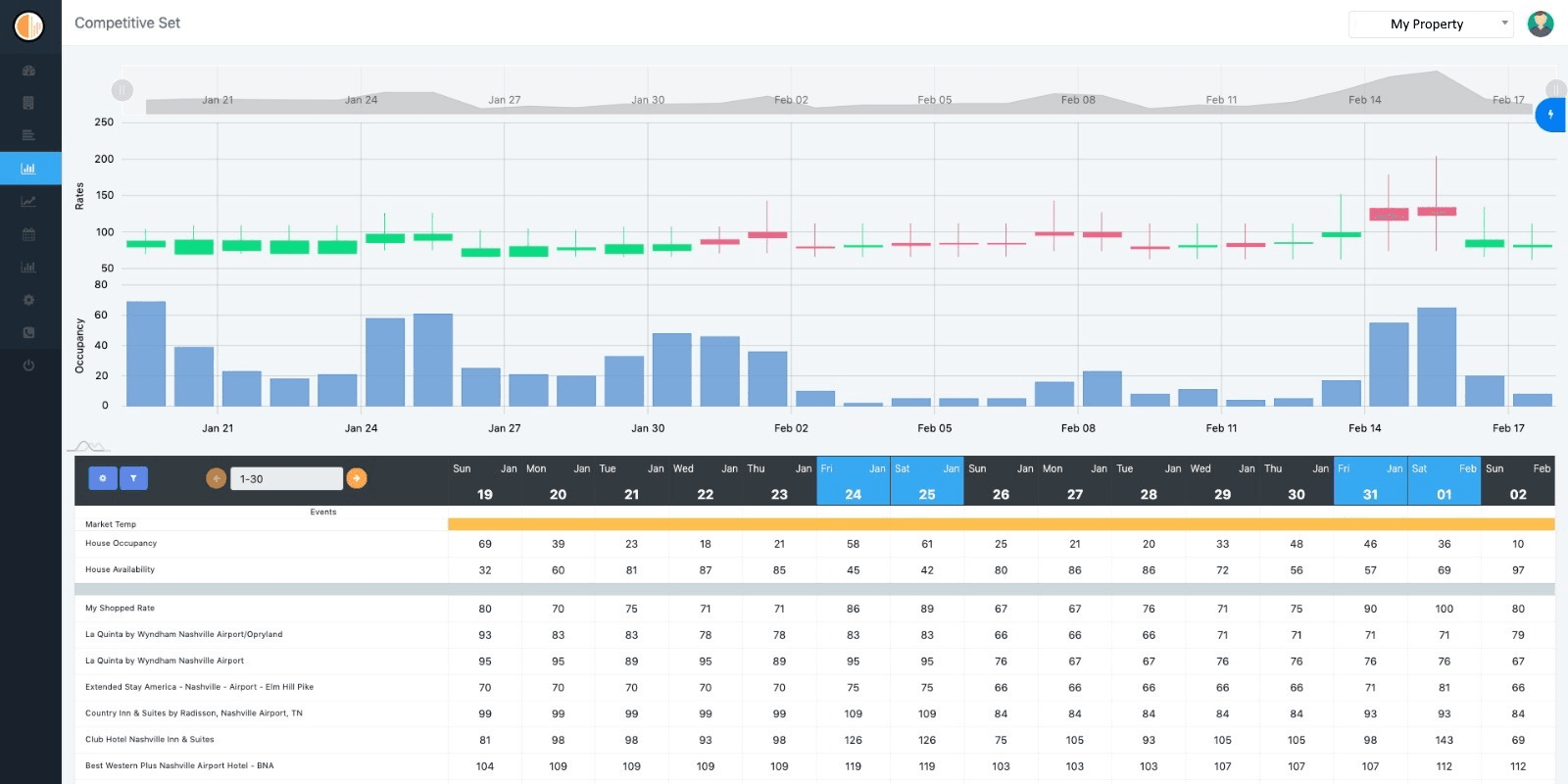 apprAIse RMS product image 2