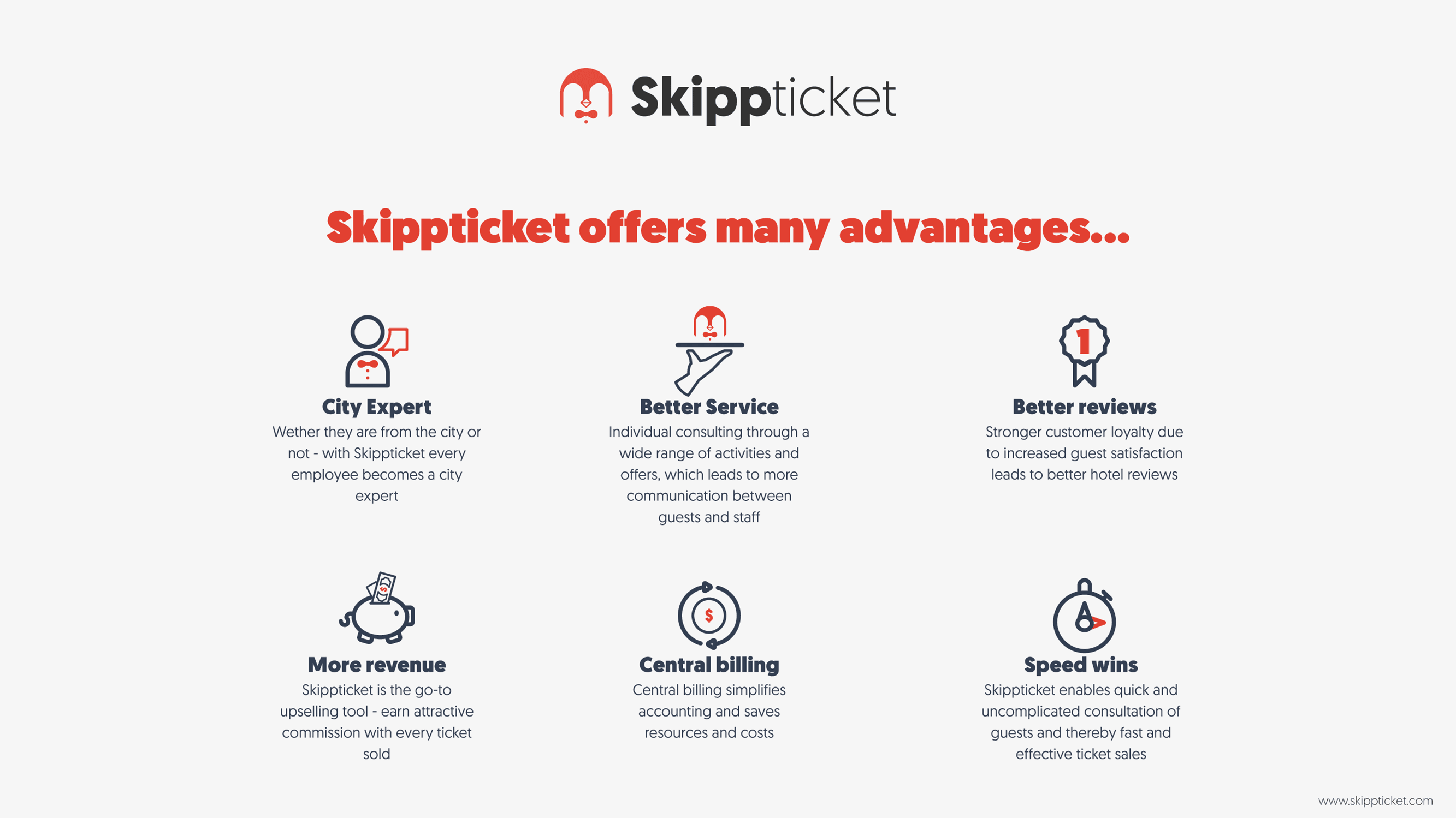 Skippticket product image 1