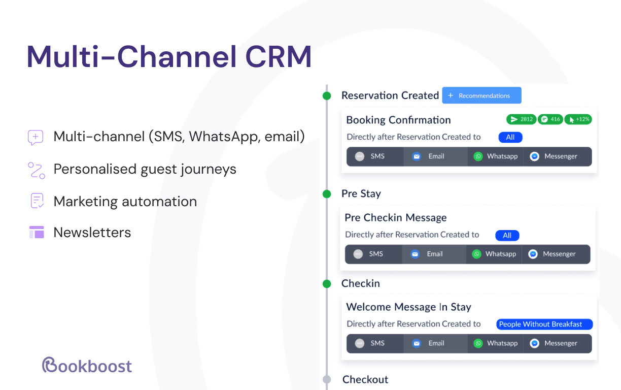 Bookboost product image 1