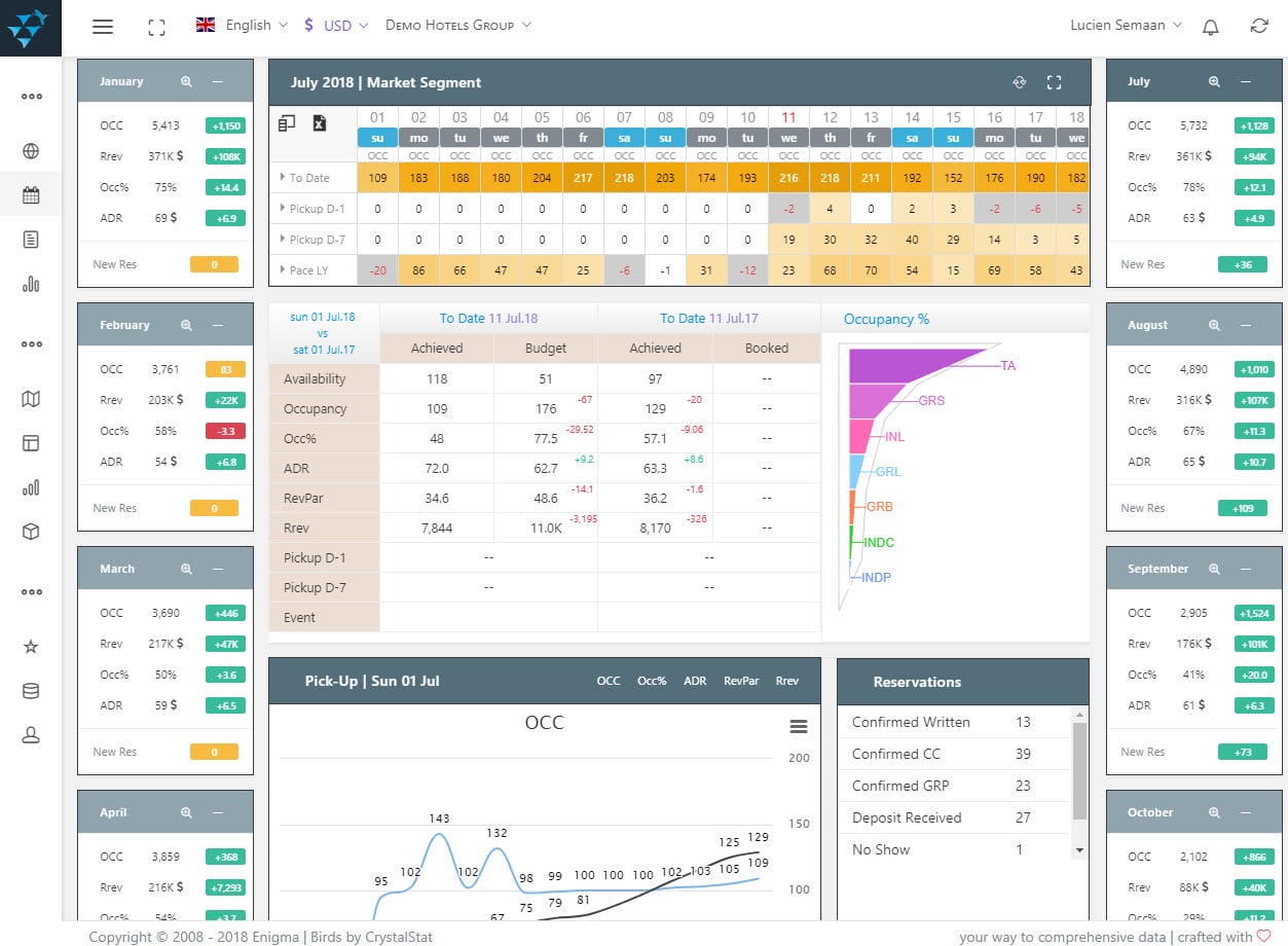 Enigma product image 1
