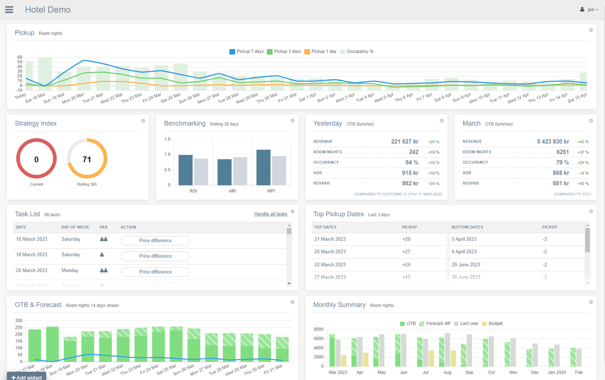 Price My Hotel Room product image 1
