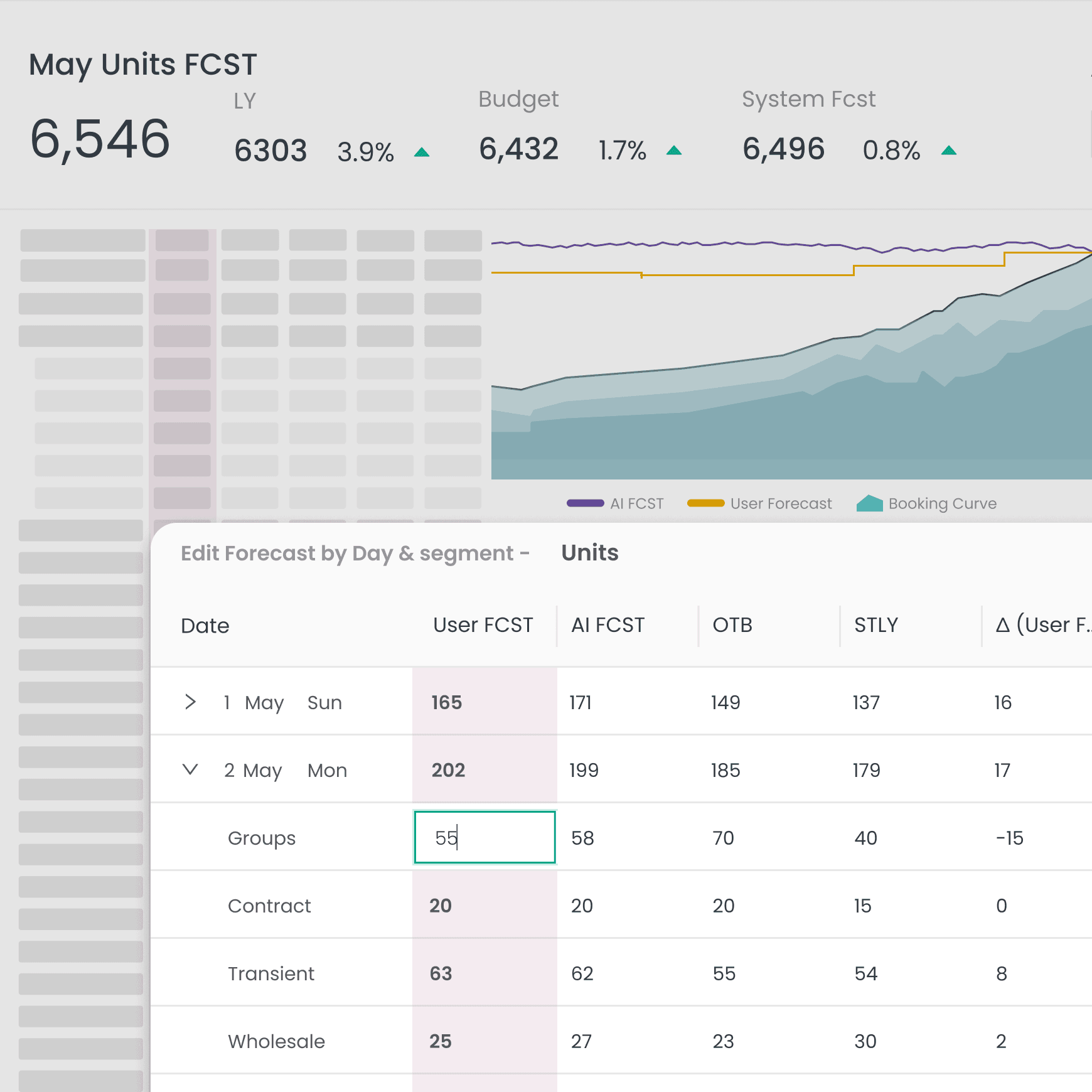 FLYR (Formerly Pace Revenue) product image 1