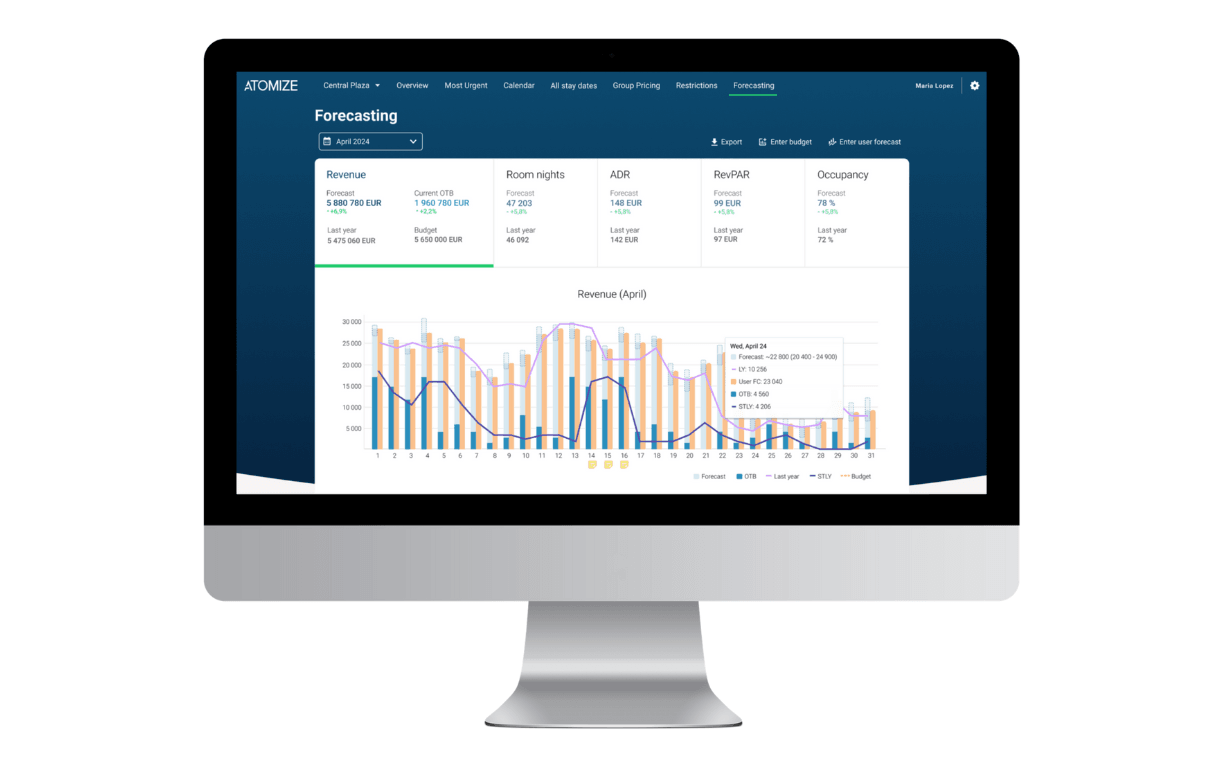 Atomize product image 3