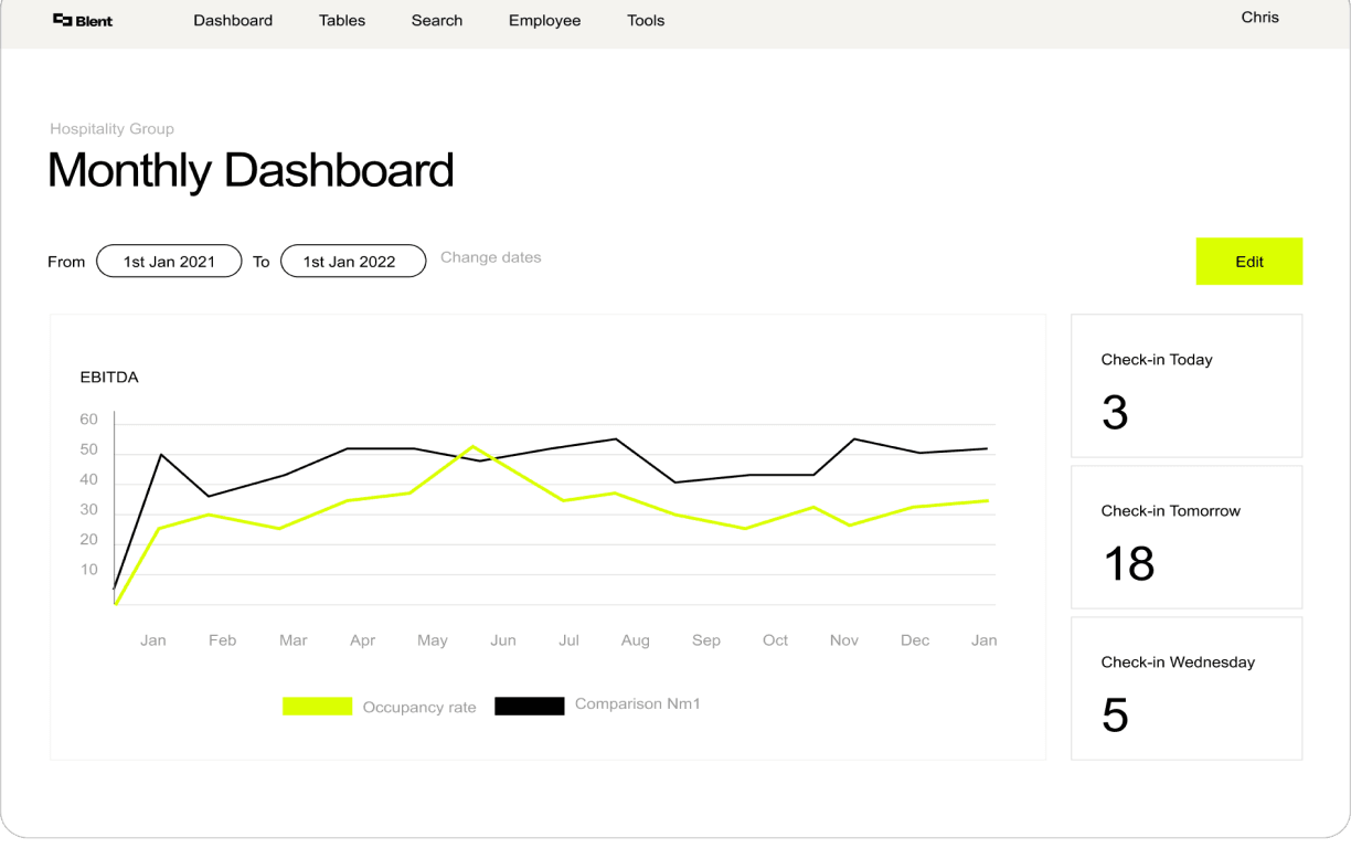 Blent product image 2