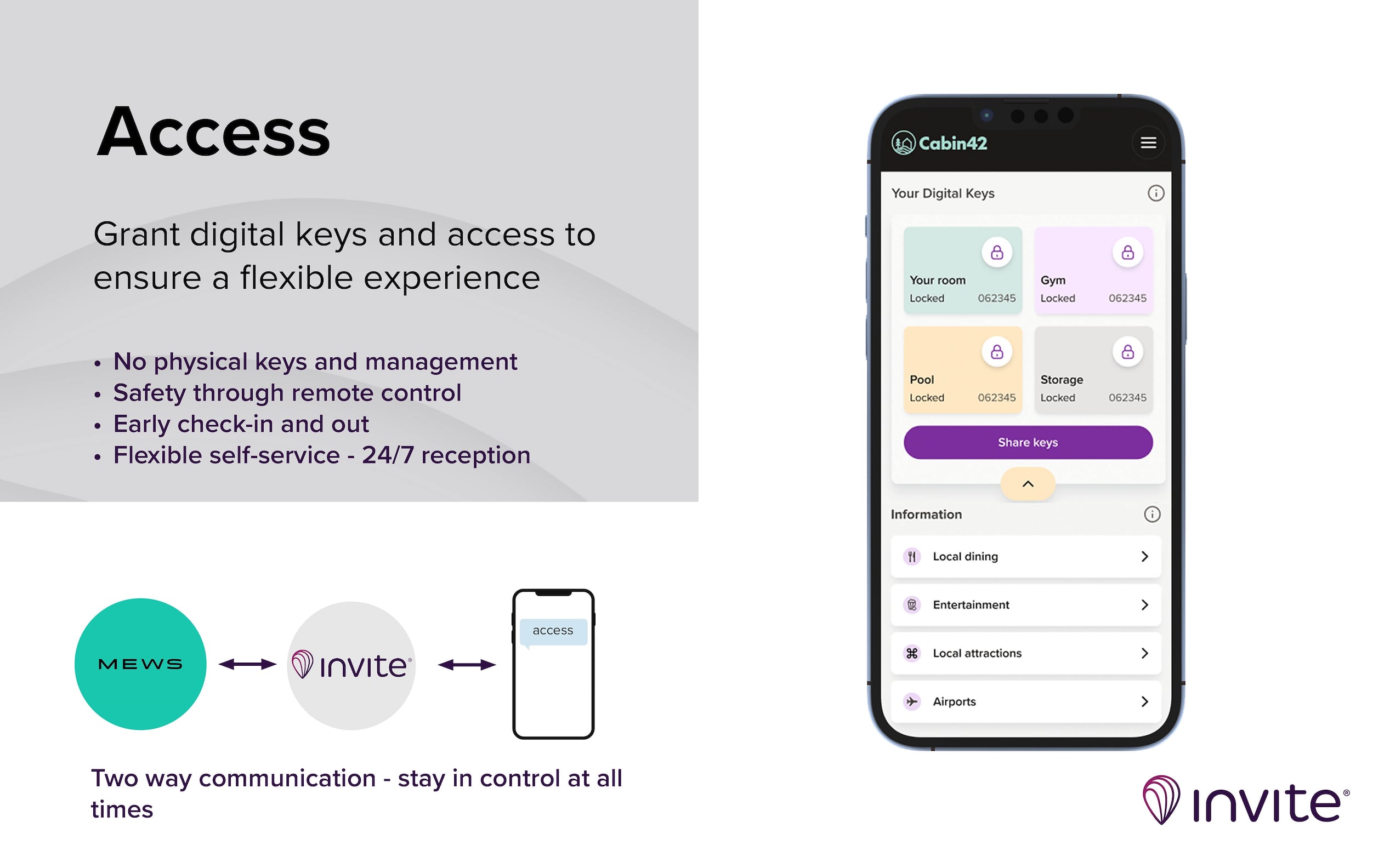 Invite Guest Technology product image 2