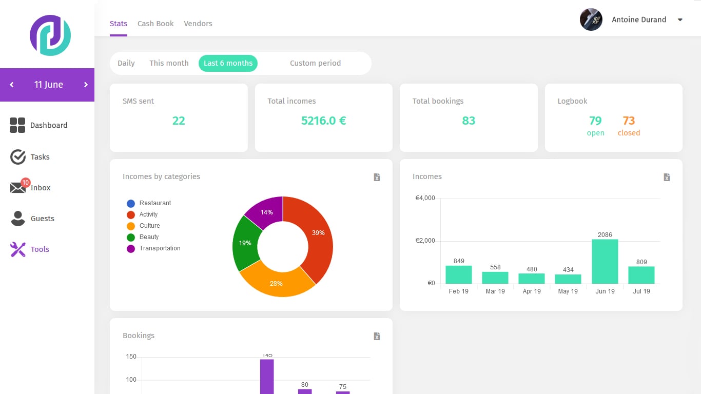 Jana Concierge product image 1