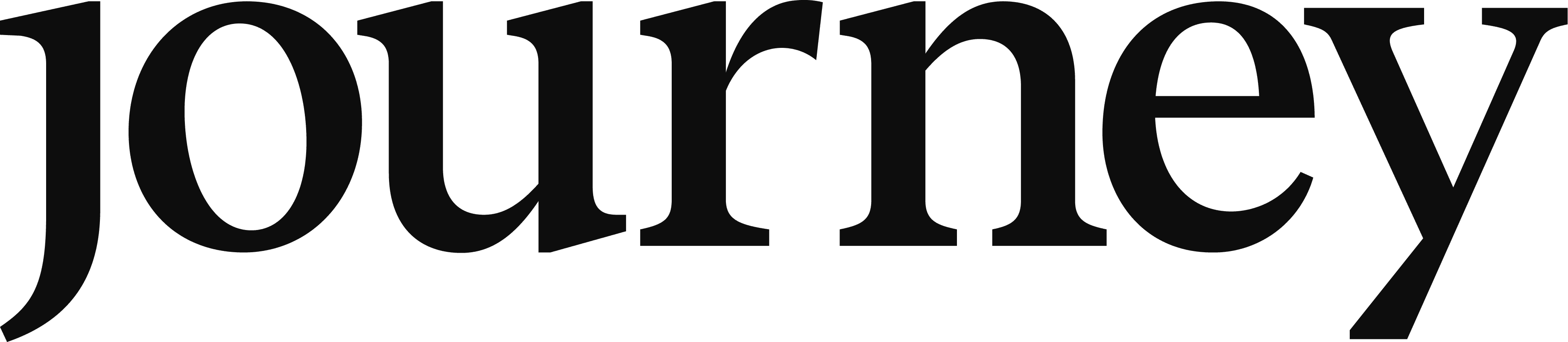 Journey Experience Management System